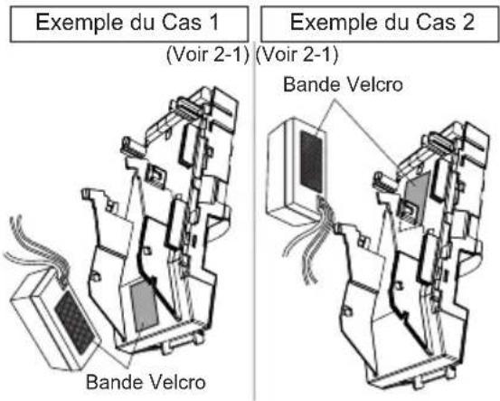 OPTEX HX40RAM - 3-3 Montage de l'émetteur RADIO et du boitier de batterie - 1