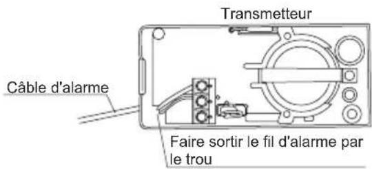 OPTEX HX40RAM - Avertissement - 4