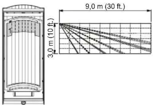 OPTEX HX40RAM - -reglage de la PORTEE de detection - 1