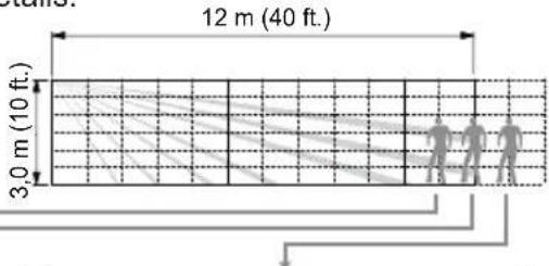 OPTEX HX40RAM - 3-5 Reglage de l'angle vertical - 1