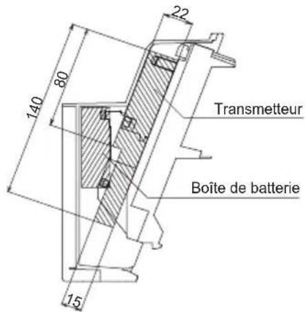 OPTEX HX40RAM - 2-1 Preparation de l'émetteur RADIO - 2