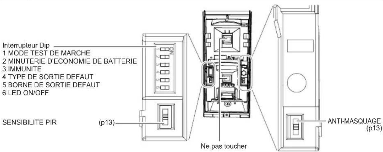 OPTEX HX40RAM - 4-1 Fonction - 1