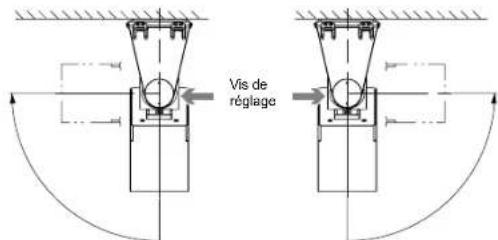 OPTEX SIP3020 - Attention - 1