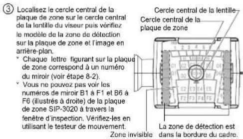 OPTEX SIP3020 - Astuces de montage - 3