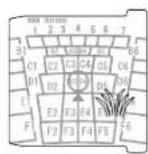 OPTEX SIP3020 - Astuces de réglage - 2