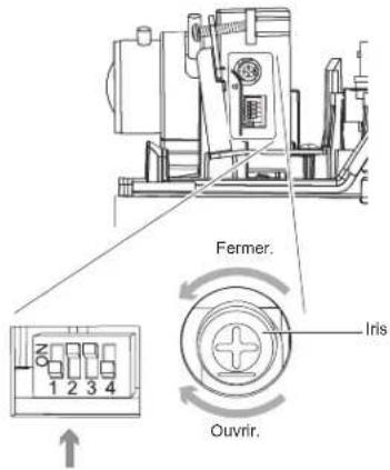 OPTEX SIP3020 - Spécifications de la lama - 1