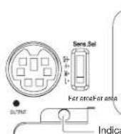 OPTEX SIP3020 - Fonctions de la DIODE photoemettrice - 1