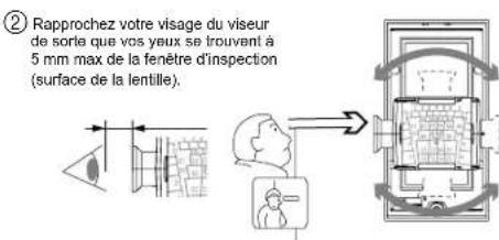 OPTEX SIP3020 - Astuces de montage - 2