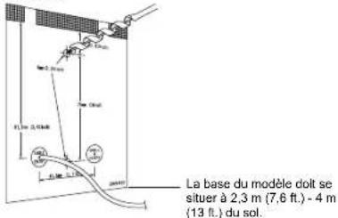 OPTEX SIP3020 - Montage au mur - 1