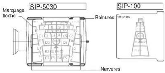 OPTEX SIP5030 - Astuces de montage - 2