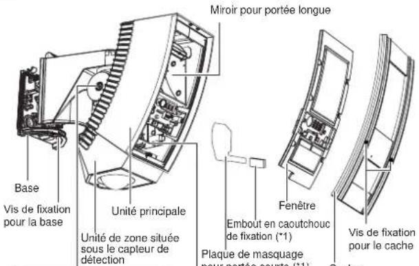 OPTEX SIP5030 - Identification de pièces détachées - 1