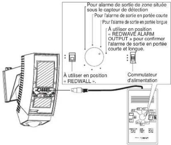 OPTEX SIP5030 - Attention - 1