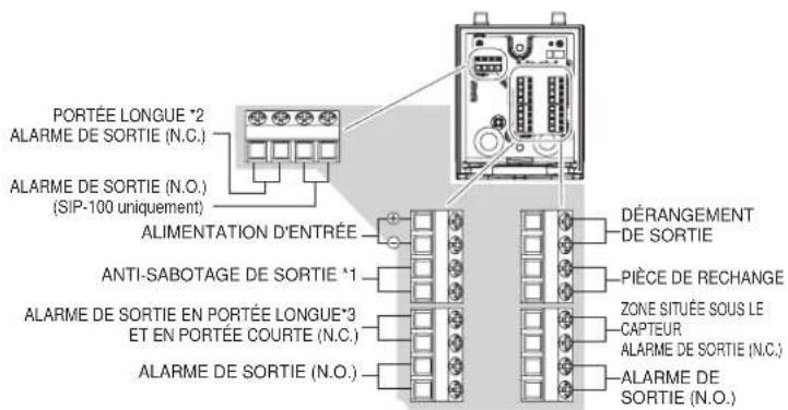 OPTEX SIP5030 - 3-3 Câblage - 1
