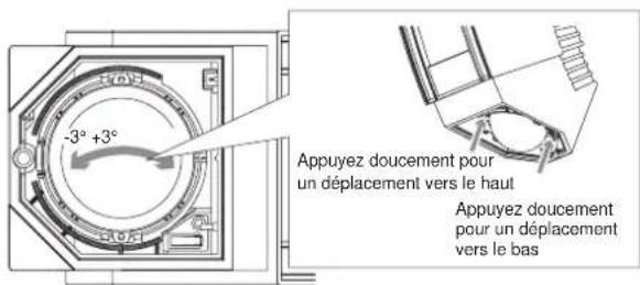 OPTEX SIP5030 - 4-2 Réglage de la ZONE située sous le capteur de détection - 3