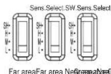 OPTEX SIP5030 - SIP-5030 SIP-100 - 1