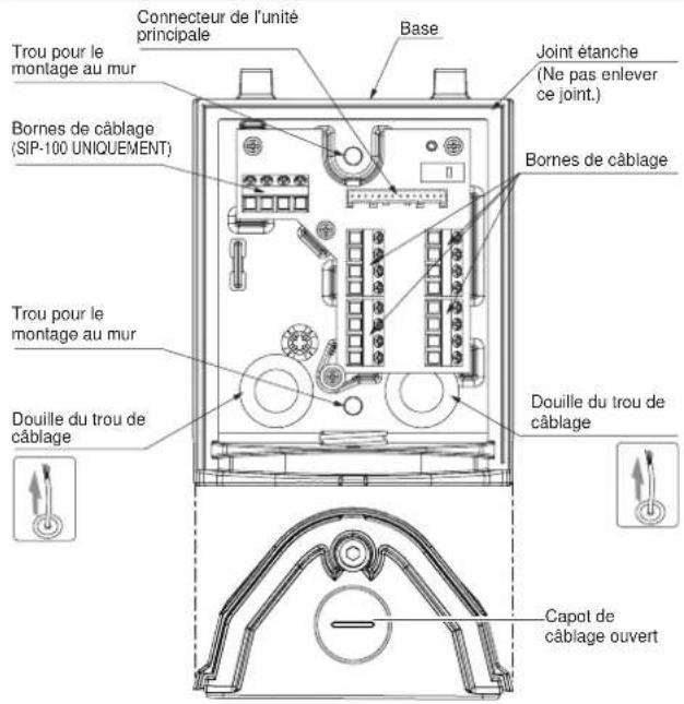 OPTEX SIP5030 - 3-2 Vue interne de la base - 1