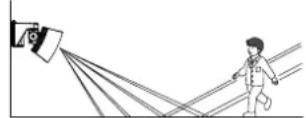 OPTEX SIP5030 - Attention - 2