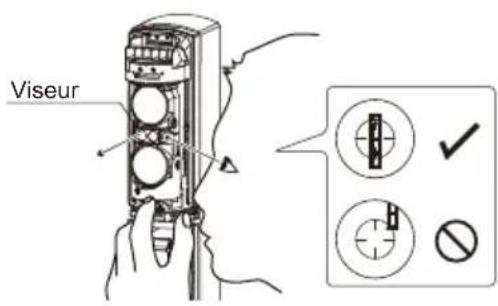 OPTEX SL100TNR - 4-2 Alignement optique - 3