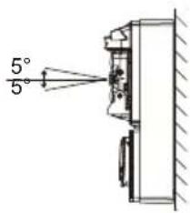 OPTEX SL100TNR - 4-2 Alignement optique - 2