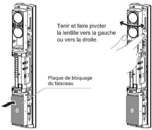 OPTEX SL200QN - 4-1 Alignement optique pour faisceau HAUT et BAS - 3