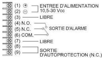 OPTEX SL200QN - Attention - 4