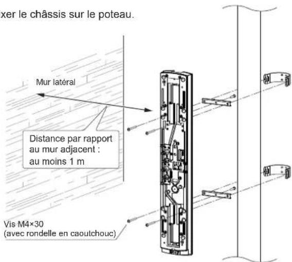 OPTEX SL200QN - Attention - 2