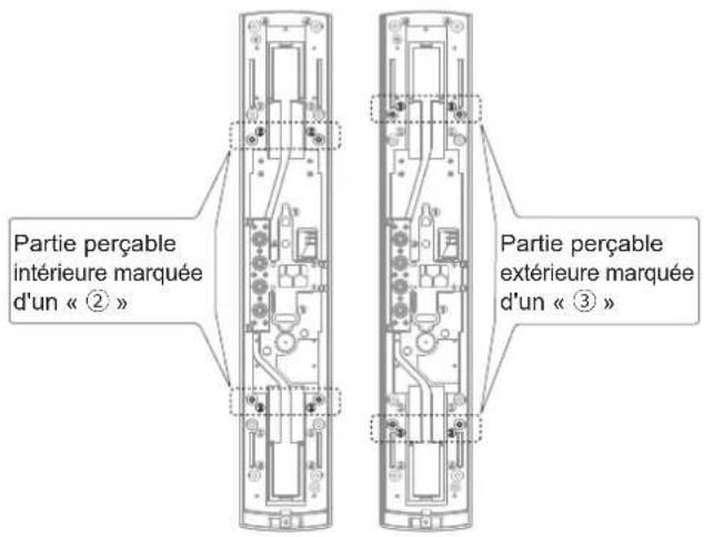 OPTEX SL200QN - Remarque - 3