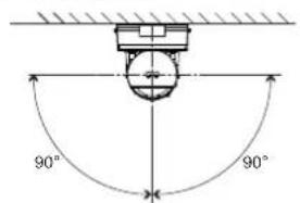 OPTEX SL200QN - 4-1 Alignement optique pour faisceau HAUT et BAS - 1