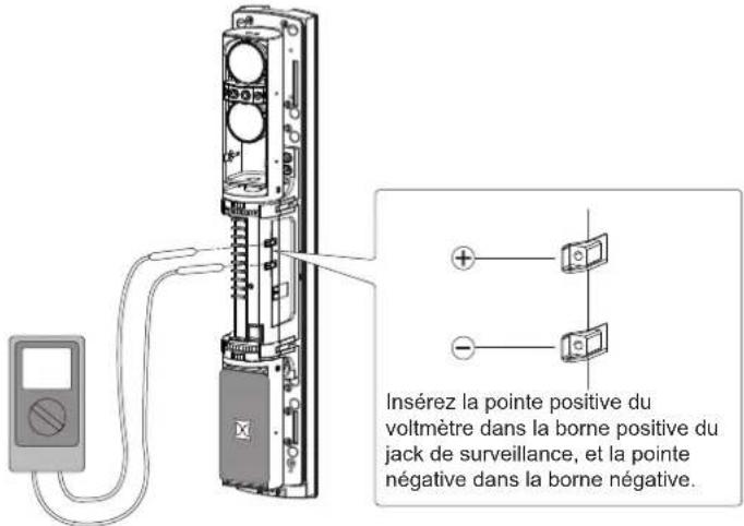 OPTEX SL200QN - Attention - 2