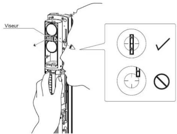 OPTEX SL200QN - 4-1 Alignement optique pour faisceau HAUT et BAS - 5