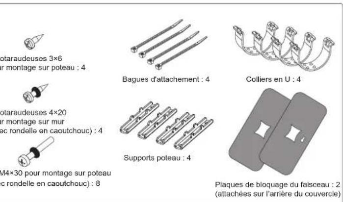 OPTEX SL200QN - 1-1 Avant l'installation - 13