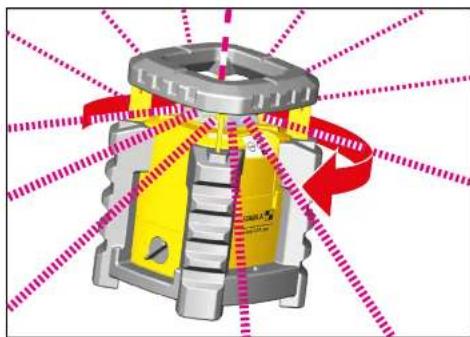 Stabila LAR 300 - Fonctionnement manuel sans fonction inclinaison - 1