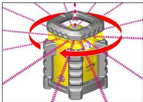 Stabila LAR 300 - Fonctionnement automatique avec fonction inclinaison - 4