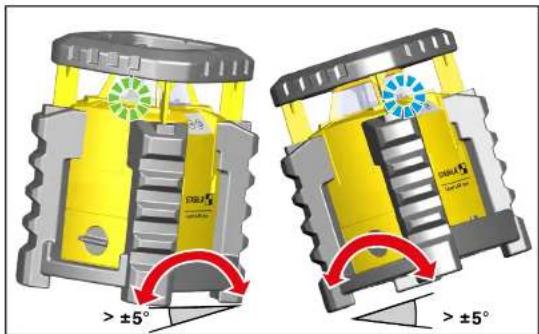 Stabila LAR 300 - Insertion des piles / remplacement des piles - 4