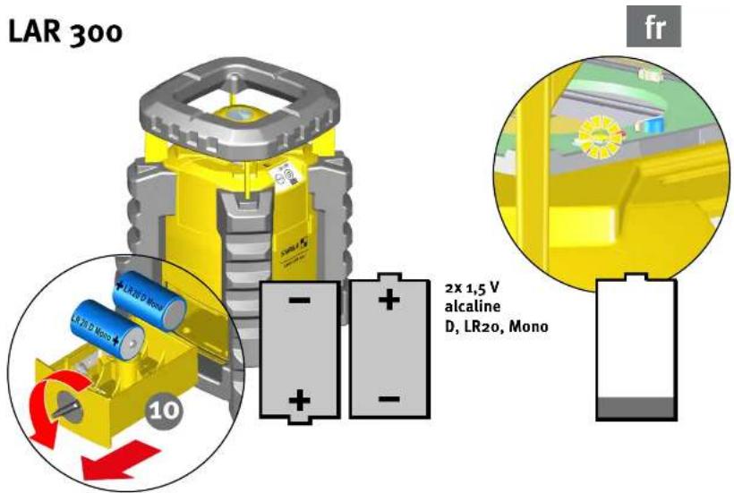 Stabila LAR 300 - Éléments de l'appareil - 1