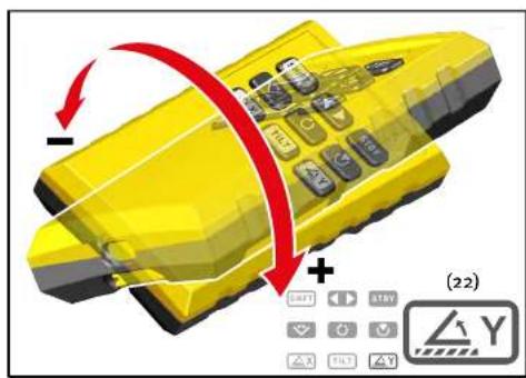 Stabila LAR 350 - Inclinaison des axes du laser - 1