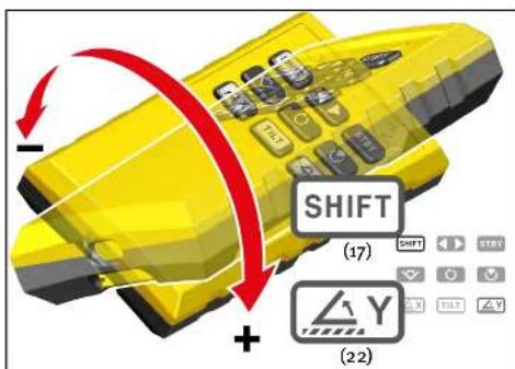 Stabila LAR 350 - Aide au positionnement en mode vertical - 1