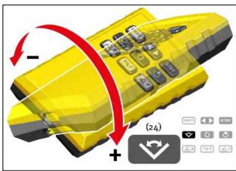 Stabila LAR 350 - Fonction ligne en mode balayage - 1