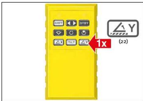 Stabila LAR 350 - Affichage de l'alignement des axes du laser - 1