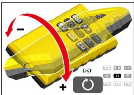 Stabila LAR 350 - Fonction/vitesse de rotation - 1