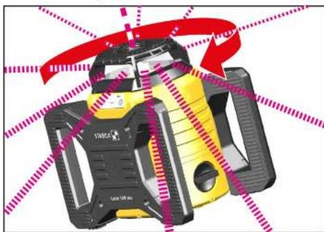 Stabila LAR 160 G - Fonctionnement automatique avec correction du nivellement - 3