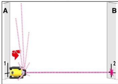 Stabila LAR 160 G - Contrôle du niveau de la ligne laser horizontale - 2