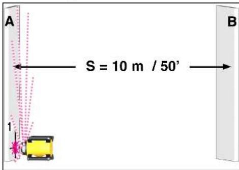 Stabila LAR 160 G - Contrôle du niveau de la ligne laser horizontale - 1