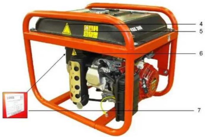 Endress ESE 306 HSGT - Обозначения на генераторе - 2