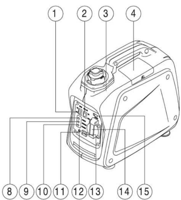 HYUNDAI 55002 - INVERTER BENZINE GENERATOR 55001/55002 - 4