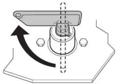 TRUMA Mover SX - Attention - 2