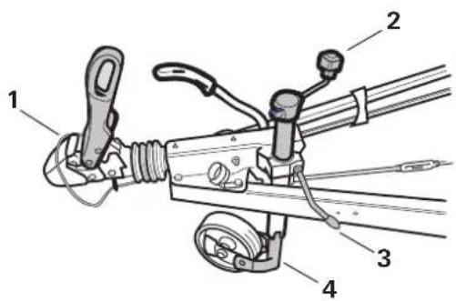 TRUMA Mover SX - Dommages corporels dus à une mise en mouvement inopinée de la caravane - 2