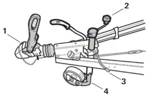 TRUMA Mover SX - Rischio di lesioni personali dovute al rotola- mento del caravan - 2