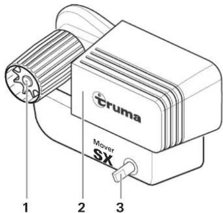 TRUMA Mover SX - Struttura dell'unità di trasmissione - 1