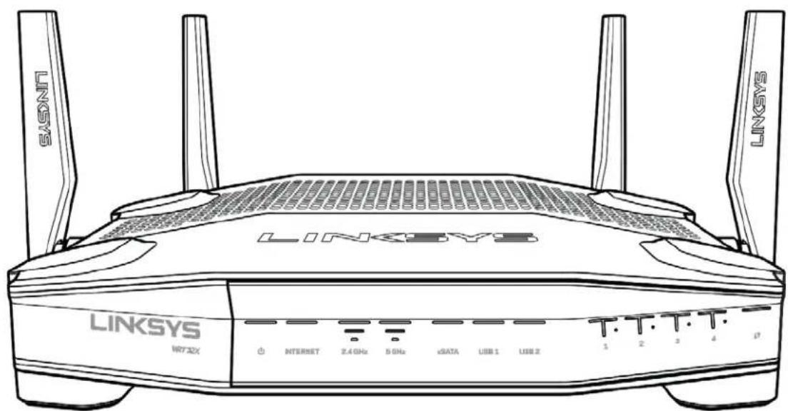 LINKSYS WRT32XB - Tuotteen yleiskatsaus - 1